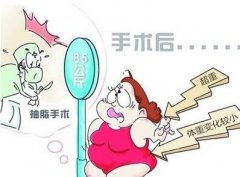 超声波抽脂价格多少钱？ width=