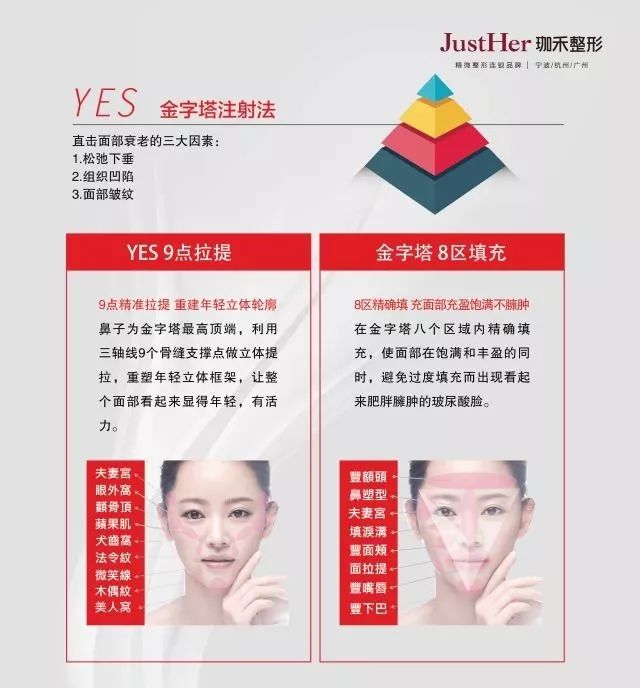 神秘大咖2019第一诊，刷新你的颜值新高度