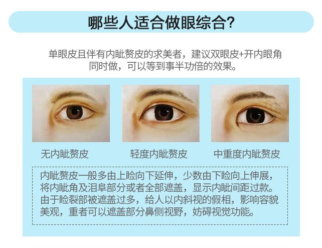 九院眼部手术多少钱?