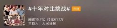 十年前VS十年后，她们不老还更美！你呢？ width=