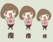 臀部吸脂的三大突出优势 width=