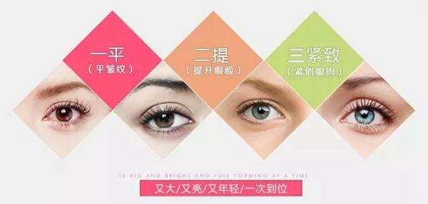 眼尾提升手术除皱紧肤一步到位