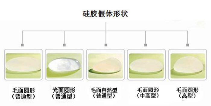 自体脂肪隆胸 彰显性感身材