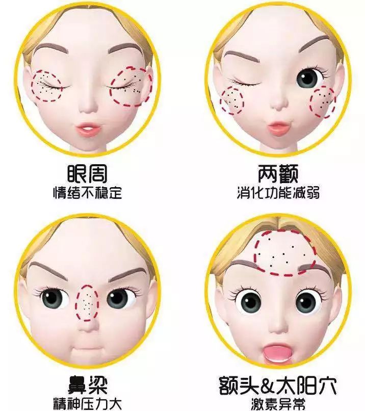光魔动力分层祛斑：脸上有斑的女生，小心30岁的时候颜值崩掉！