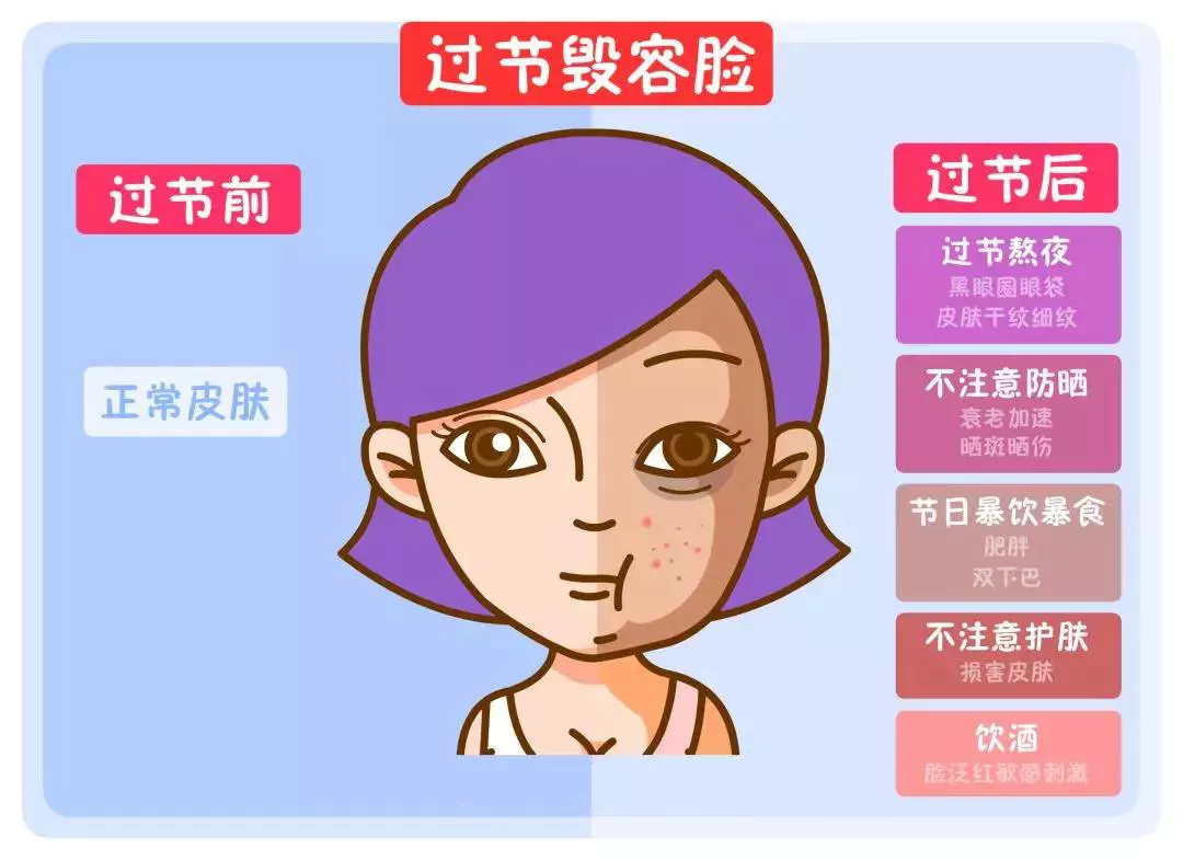 水光补水多少钱？法国抗衰产品+激光美肤激光祛斑果图一览~
