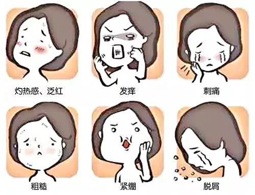 【科普】护肤三大危险误区，你中招了吗？