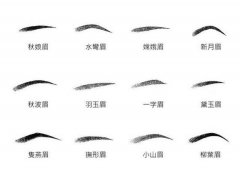 眉毛再造游离很少有副作用发生吗？ width=