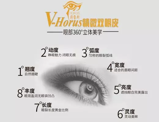 荷鲁斯之眼怎么样？做出了果一定很好吧？！