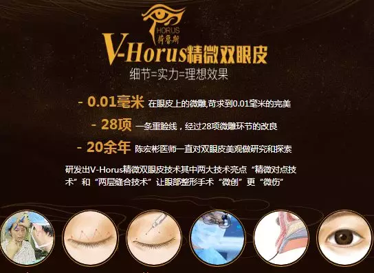 荷鲁斯之眼怎么样？做出了果一定很好吧？！