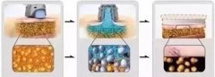 过完春节胖三斤？做这些医美项目让你躺着就能瘦 width=