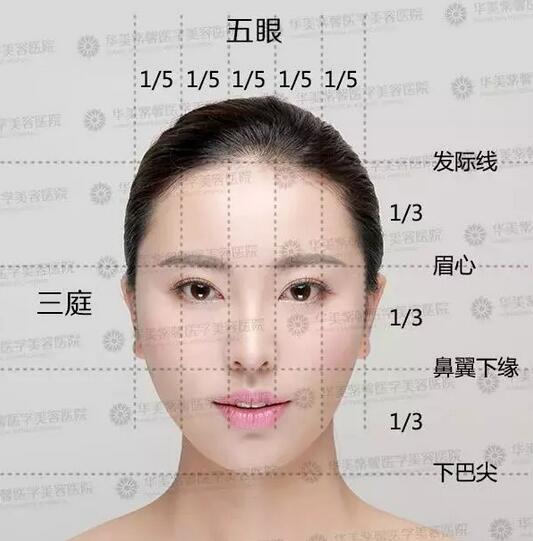 【年轻时越美，老了反而比同龄人更丑？！】