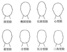 2019春季长沙改脸型价格悄然变化中 width=