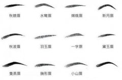 重庆耀立整形美容医院纹眉和绣眉 width=