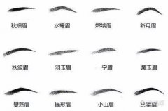 半长久纹眉的类型与适合人群分析! width=