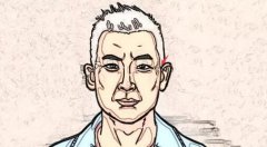 五种克妻男人的重要面相特征，婚后不安分，一生碌碌无为！ width=