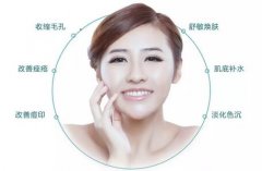 皮肤专家解读：为什么你打的水光果不好 width=