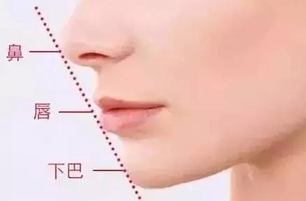 桂林注射玻尿酸丰下巴多少钱?