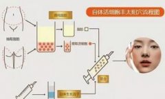 五洲整形自体脂肪丰太阳穴果怎么样，会反弹吗？ width=