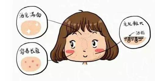 医美手段如何收缩毛孔?让毛孔隐形
