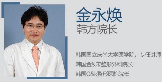 【金永焕医生对脂肪移植的认识】