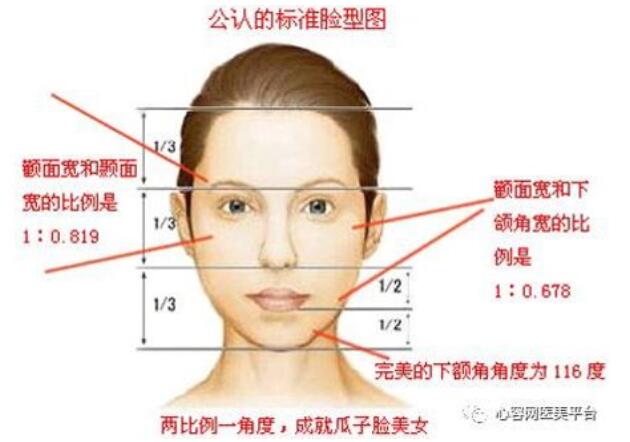 【磨腮削骨多少钱?是怎样的收费标准】