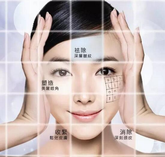 热玛吉价格是多少?各城市会不一样吗?