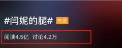 360度环形吸脂——你也能拥有闫妮这样的身材~ width=