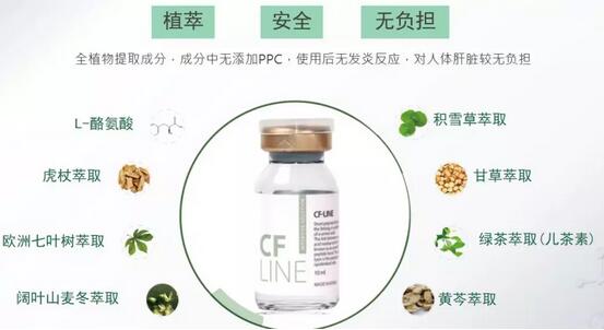 卡斯琳丰胸塑形普通装CF-LINE塑形精华，男女通用超好用！