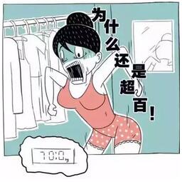 0元丰胸|重庆美莱&傲诺拉，  12星座维密胸模免费招募~