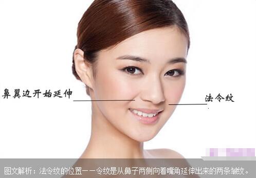广州海峡整形美容：法令纹误打奥美定后该怎么办？