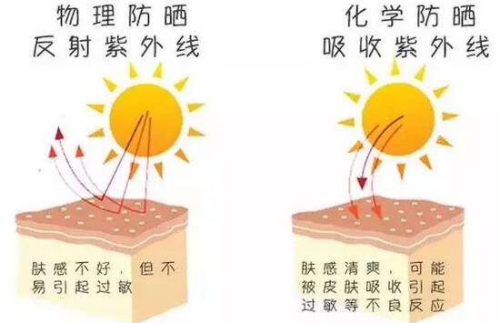 济州碳酸卸妆水：