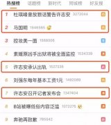 许志安心照不宣|出轨18线女演员，52岁的他也是宝藏男孩！ width=