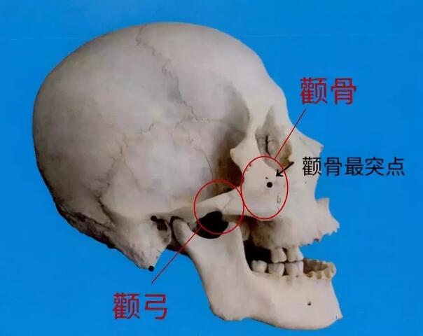南昌宏昌植发医院