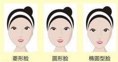 微创改脸型多少钱?听说比较实惠! width=