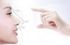 鼻中隔隆鼻的后遗症有哪些? width=