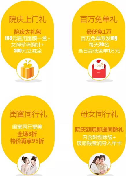 【速美抢购专场】五重豪礼限时上线， 20+款美丽尖货18元起！