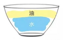 出油是因为“缺水”？你被骗了多少年？ width=