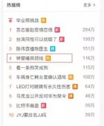 钟楚曦撞脸萧敬腾竟是因为这个？ width=