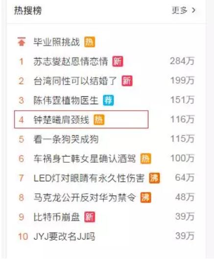 钟楚曦撞脸萧敬腾竟是因为这个？