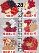 治好痛经！暖宫！改良体质！6款干货食疗！！ width=