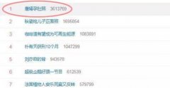 瘦成火柴棍还能被拍到肚子，但她到底还要怀孕几次？ width=