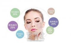 复合彩光嫩肤的果很惊艳吗? width=