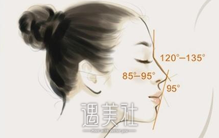 鼻头鼻翼鼻尖整形恢复期大概多长?怎么缩短呢?