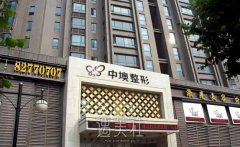 武汉中墺整形医院在哪里？还营业吗？我想去面诊！ width=