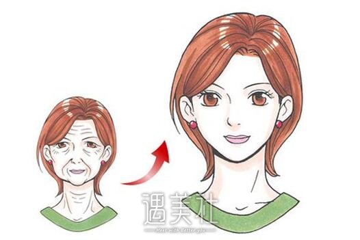 像素射频除皱
