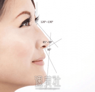南京垫鼻子多少钱：什么样的价格比较合理？ width=