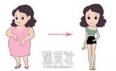 360环形抽脂的后遗症有哪些，怎么可以避免呢？ width=