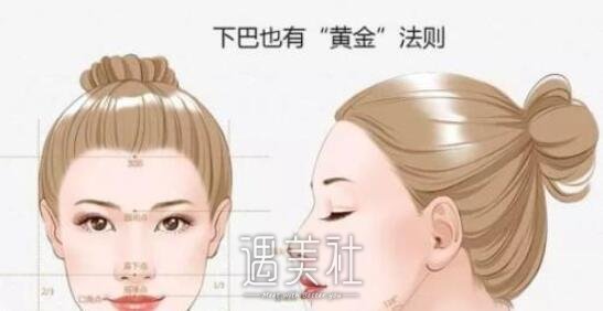 下巴短整形