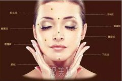 衡水除皱的价格大约是多少?脸上有皱纹的盆友来看看~ width=