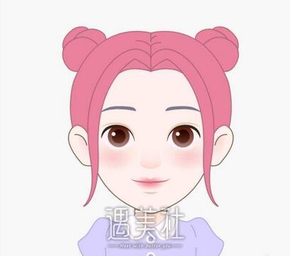 鼻头肥大矫正